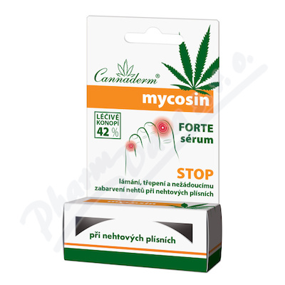 Cannaderm Mycosin Forte sérum—10+ 2 ml