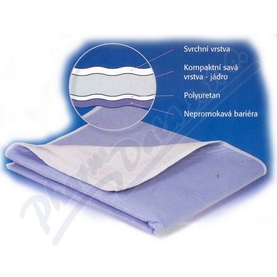 Abri Soft Inkontinenční podložka se záložkami —pratelná, 75x85cm, 1 ks