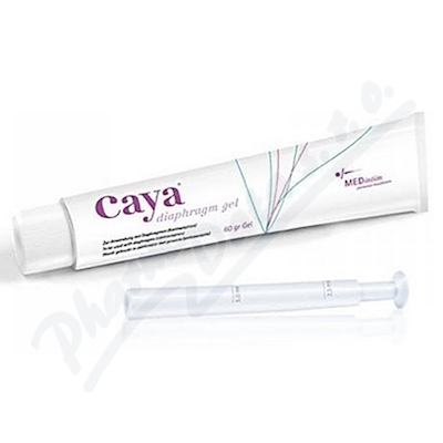 Caya Diafragma antikoncepční gel—60 g